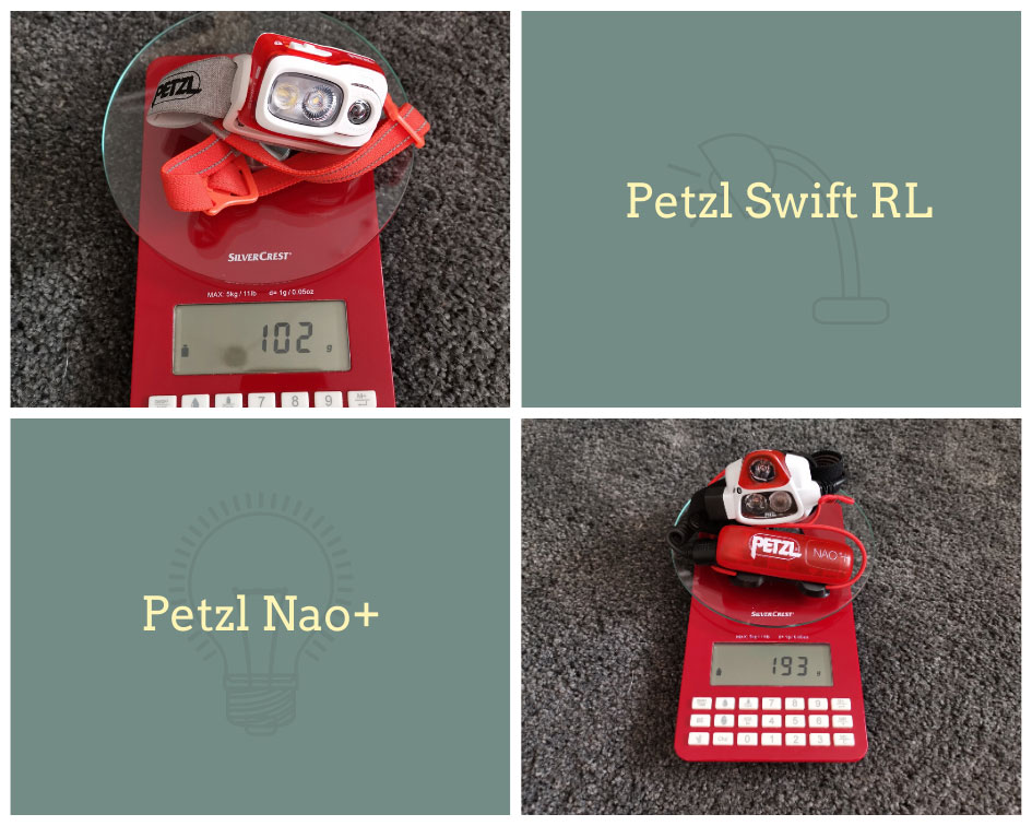 Petzl Swift RL – 900 lumenów oświecenia