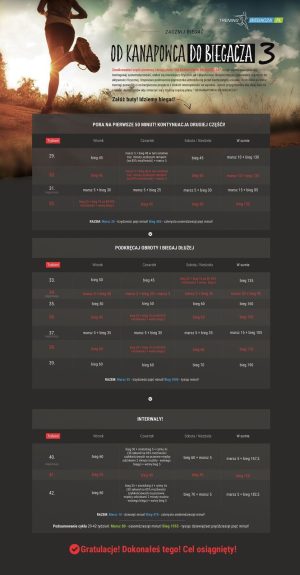 Gotowe Plany Treningowe