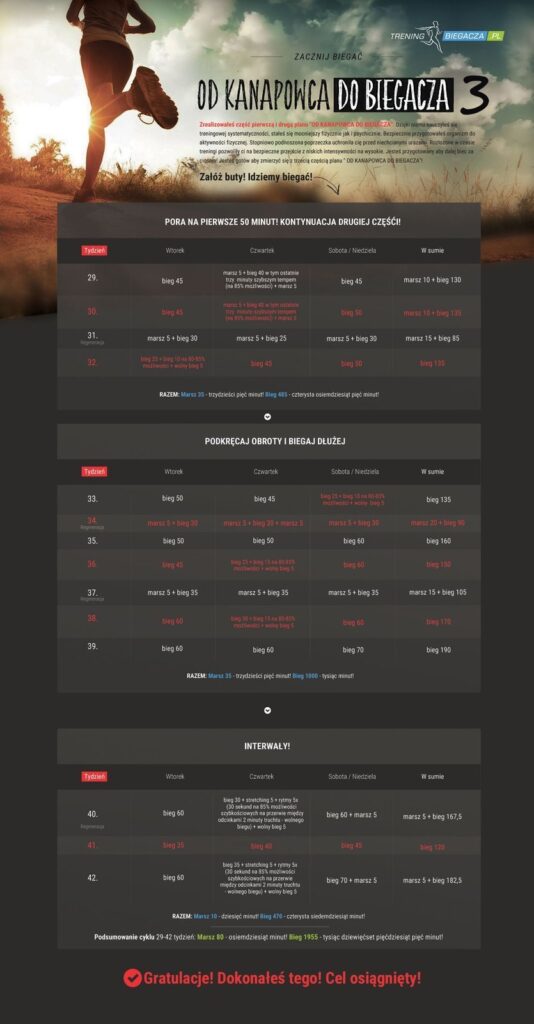 Gotowe Plany Treningowe